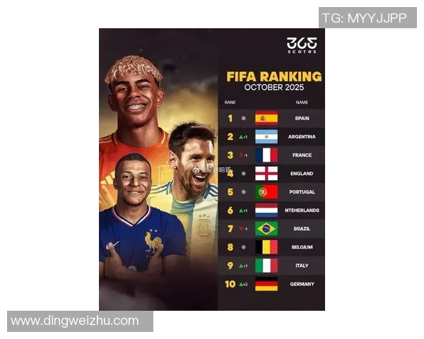 全球十大最帅足球球星排名 颜值与实力并存的足球偶像