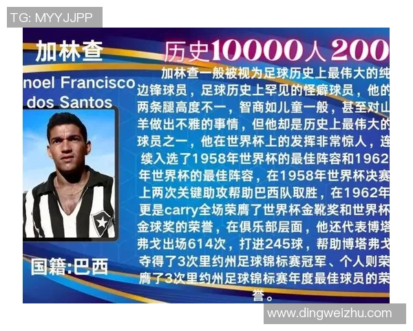 全球足球巨星联手打造顶级品牌广告，挑战极限传递激情与实力